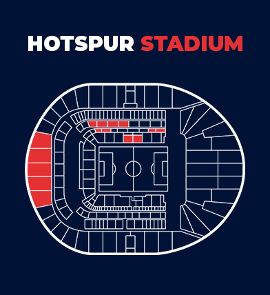 Tottenham