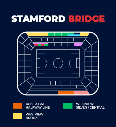 Chelsea STAMFORD