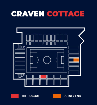 Fulham CRAVEN COTTAGE