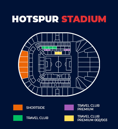 Tottenham HOTSPURS